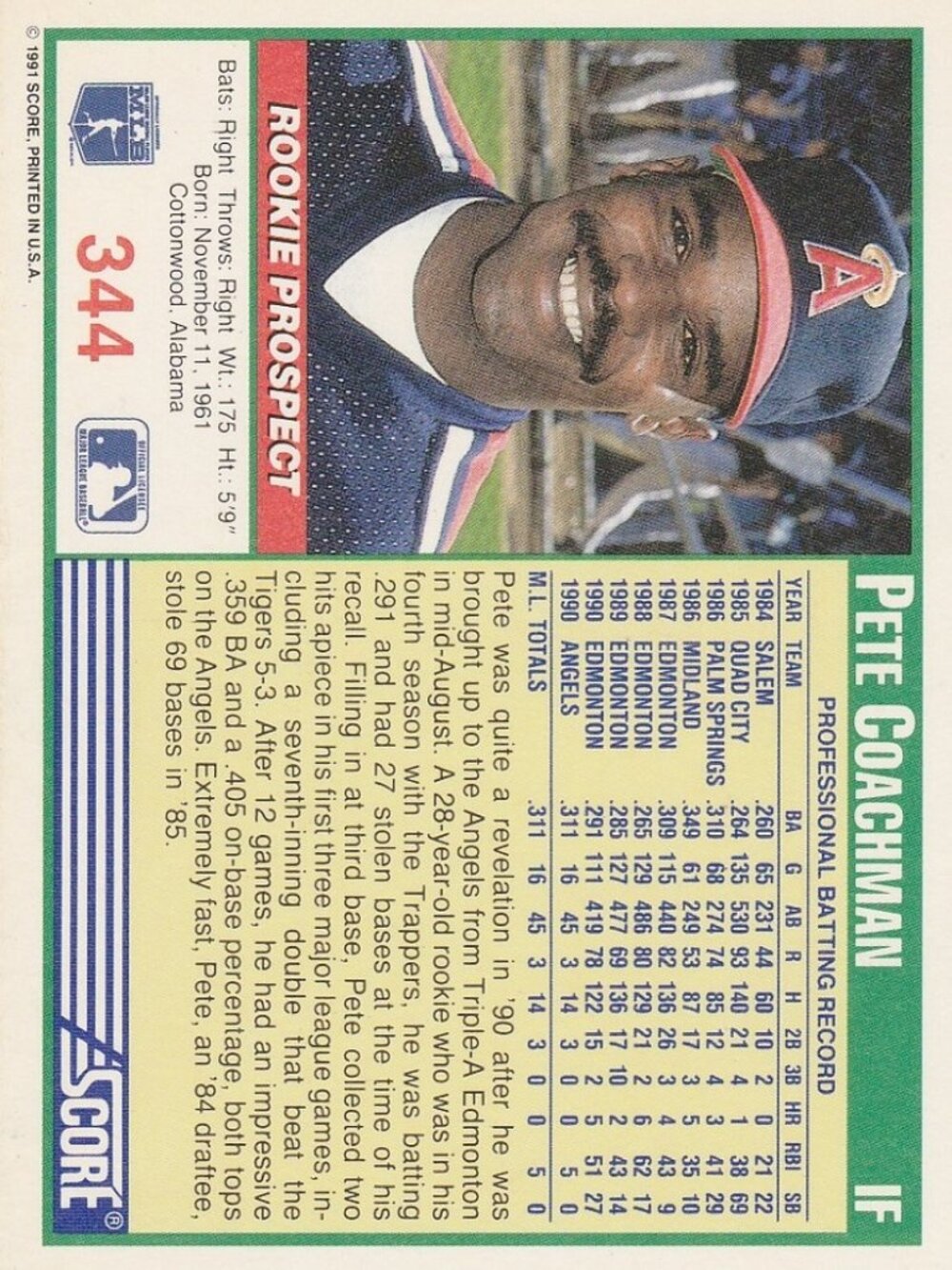 Pete Coachman - Score 91 Rookie Prospect Baseball Card - Picture 2 of 2